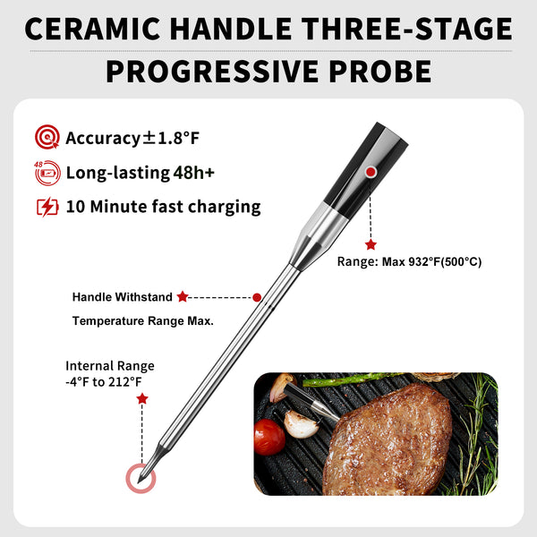 meat thermometer、meater thermometer、wireless meat thermometer、best meat thermometer、bluetooth meat thermometer digital、meat thermometer、best wireless meat thermometer、meat thermometer wireless 、meat thermometer digital